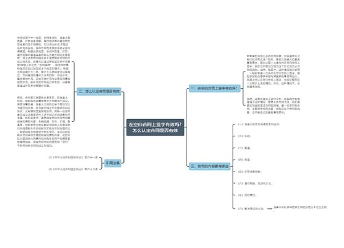 在空白合同上签字有效吗?怎么认定合同是否有效