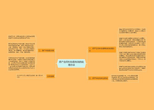 房产合同纠纷最有效的处理办法