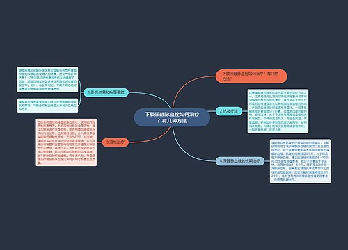 下肢深静脉血栓如何治疗？有几种方法