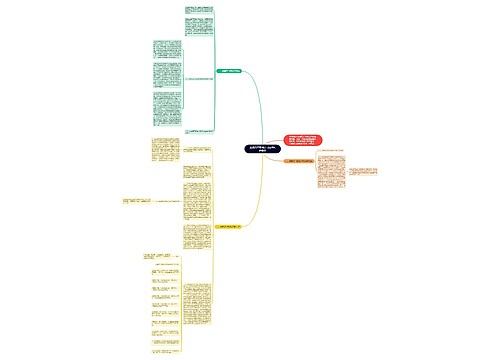 金融资产管理公司运作问题刍议