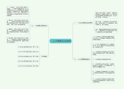 一人公司需要设立监事吗