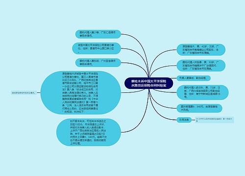 蔡桂木诉中国太平洋保险水路货运保险合同纠纷案