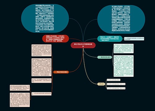 新公司法中公司担保的规定