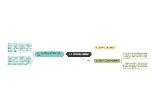 分公司可以独立开票吗