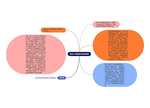 债权人领取提存物的限制