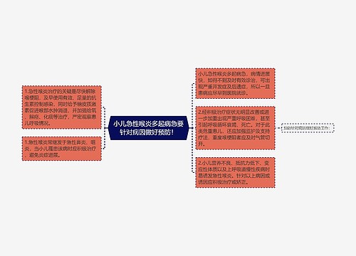 小儿急性喉炎多起病急要针对病因做好预防！