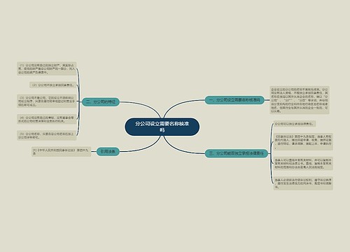 分公司设立需要名称核准吗