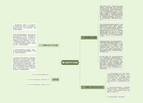 重大案件多久结案