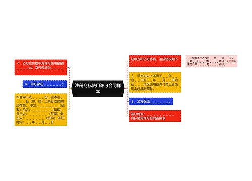 注册商标使用许可合同样本