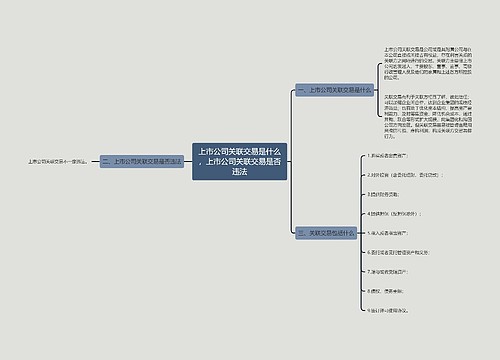 上市公司关联交易是什么，上市公司关联交易是否违法