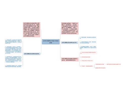 合同诈骗罪如何进行取保候审