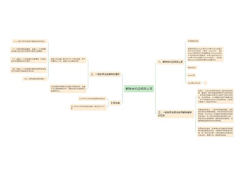 解除合约证明怎么写