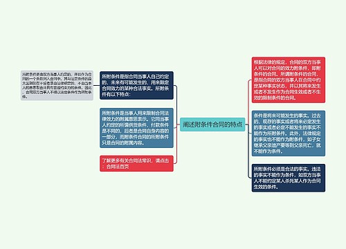 阐述附条件合同的特点