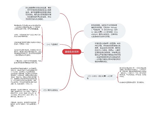 基础生命支持