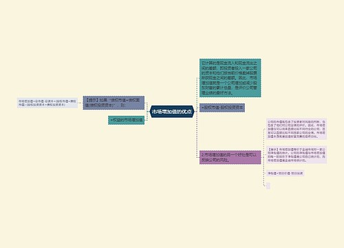 市场增加值的优点