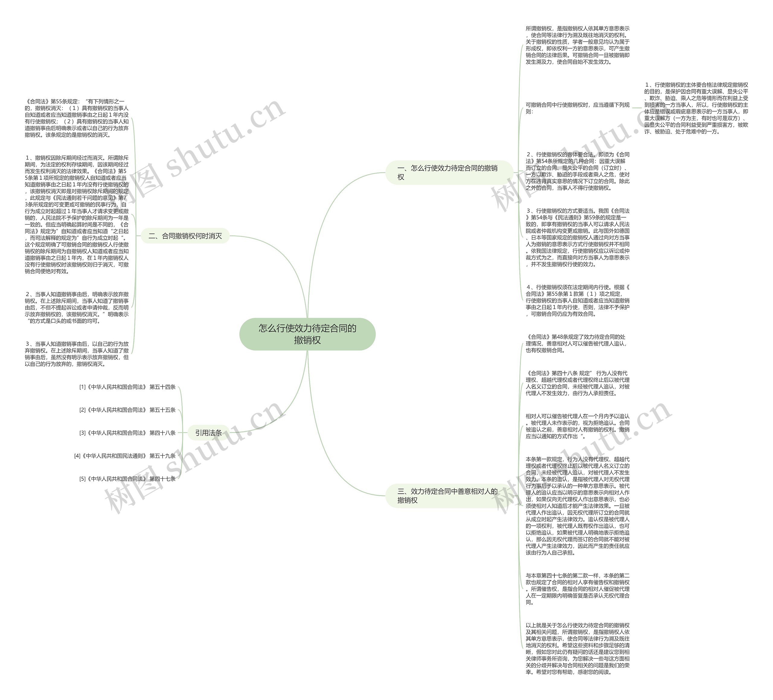 怎么行使效力待定合同的撤销权思维导图高清图 怎么行使效力待定合同的撤销权思维导图