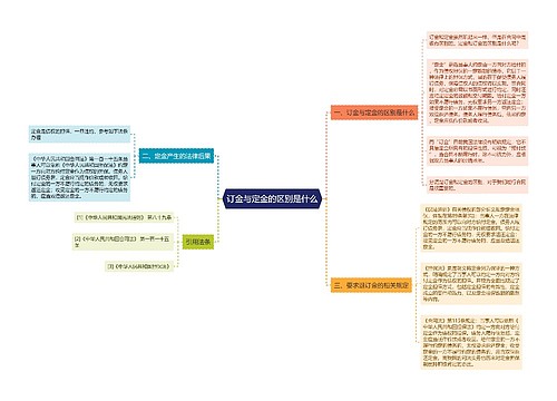 订金与定金的区别是什么