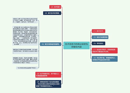 技术信息中的商业秘密包括哪些内容