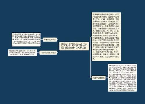 腮腺炎常见的临床症状表现（传染病科目知识点）