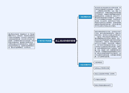 员工培训的组织管理