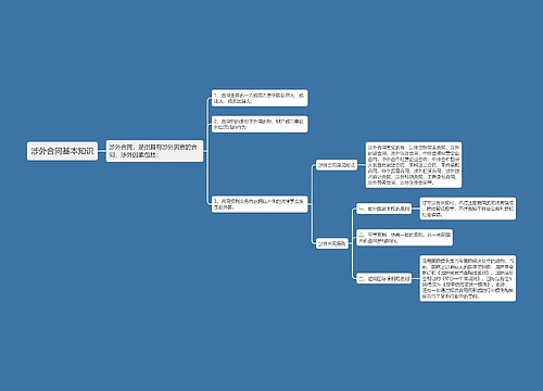 涉外合同基本知识