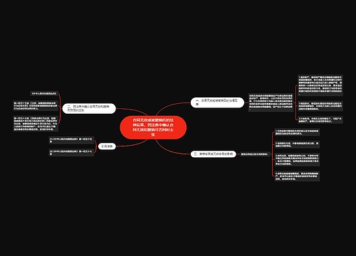 合同无效或被撤销后的法律后果，民法典中确认合同无效和撤销可否同时主张