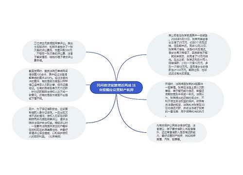 民间借贷案激增近两成 法官提醒应设置财产抵押