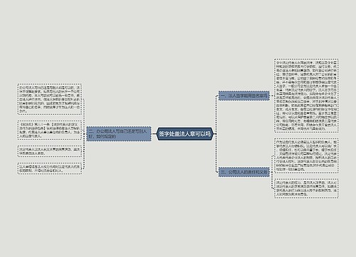 签字处盖法人章可以吗