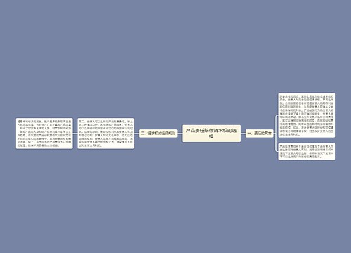 产品责任赔偿请求权的选择