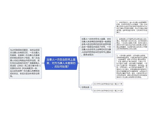 当事人一方在合同书上盖章，对方当事人未盖章的，应如何处理？