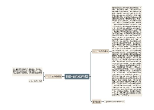 我眼中的代位权制度