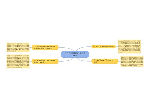 签订二手房购房合同注意事项