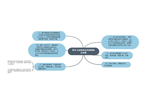 新生儿缺氧缺血性脑病临床表现