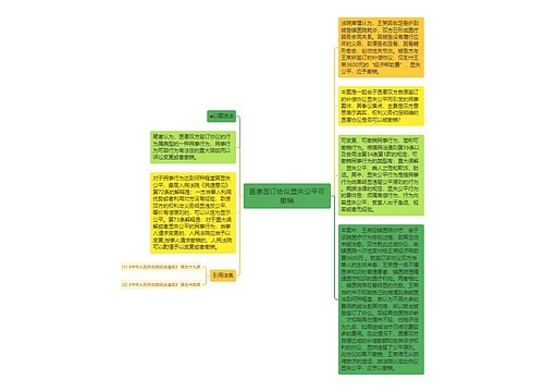 医患签订协议显失公平可撤销