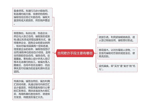 合同欺诈手段主要有哪些