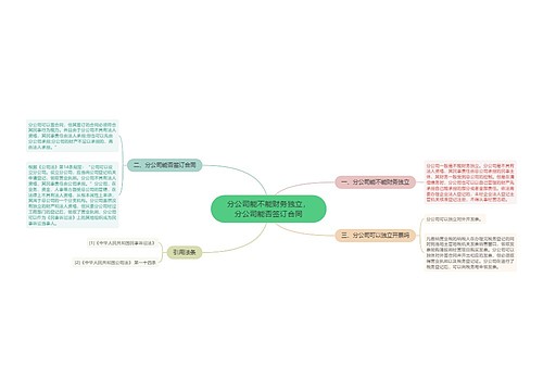 分公司能不能财务独立，分公司能否签订合同