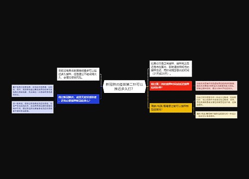 新冠肺炎疫苗第二针可以推迟多久打？