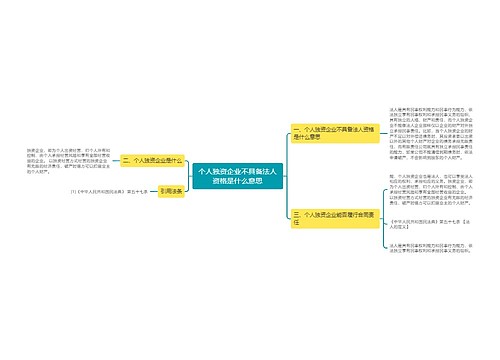 个人独资企业不具备法人资格是什么意思