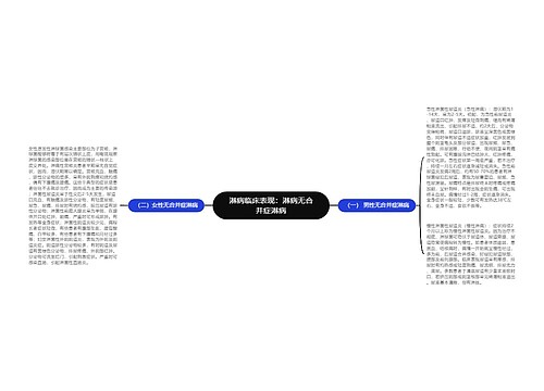 淋病临床表现：淋病无合并症淋病