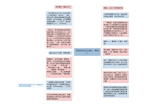 租赁房成创业者的“摆渡人”