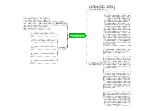 产品责任的赔偿