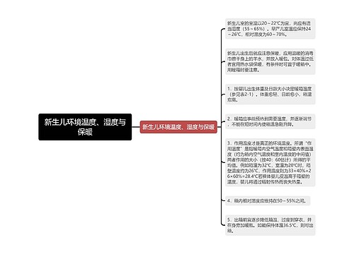 新生儿环境温度、湿度与保暖