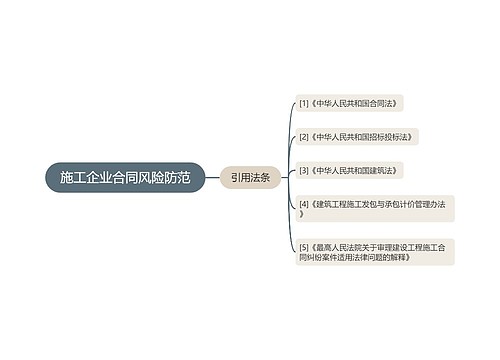 施工企业合同风险防范