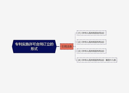 专利实施许可合同订立的形式