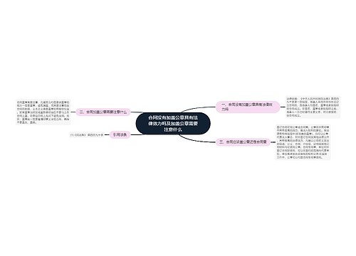 合同没有加盖公章具有法律效力吗及加盖公章需要注意什么