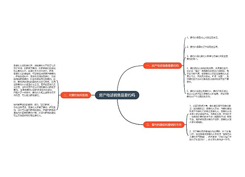 房产电话销售是要约吗