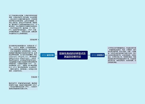 阻塞性黄疸的诊断要点及其鉴别诊断方法