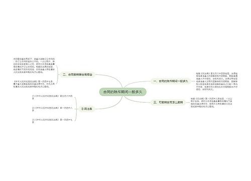 合同的除斥期间一般多久