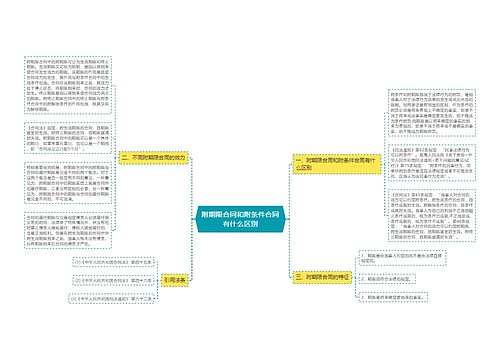 附期限合同和附条件合同有什么区别