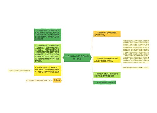 一方当事人利用自己的优势  欺诈